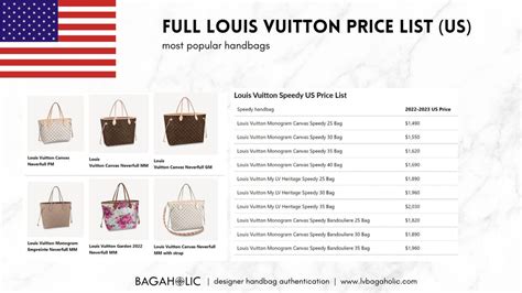 average louis vuitton buyer|louis vuitton price list.